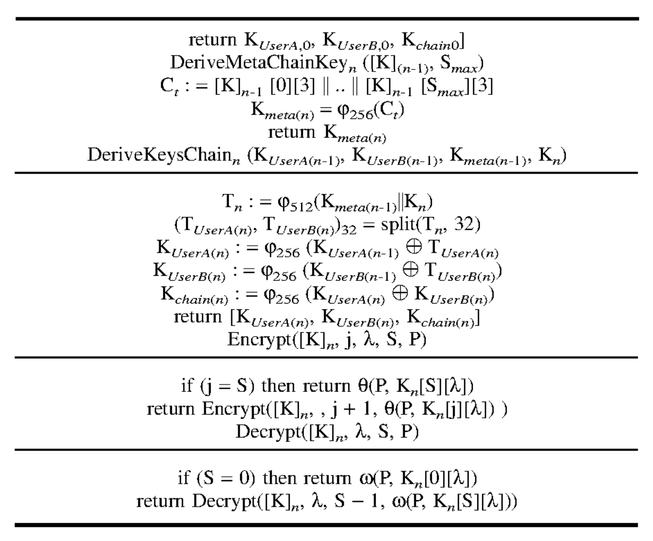 Recursive Cryptography Protocol Algorithm